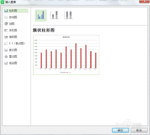 WPS表格如何制作折线图