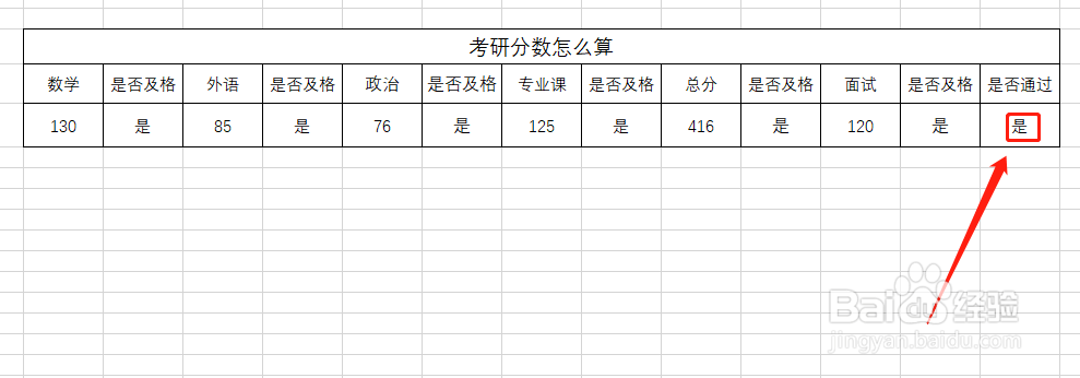 考研分数怎么算