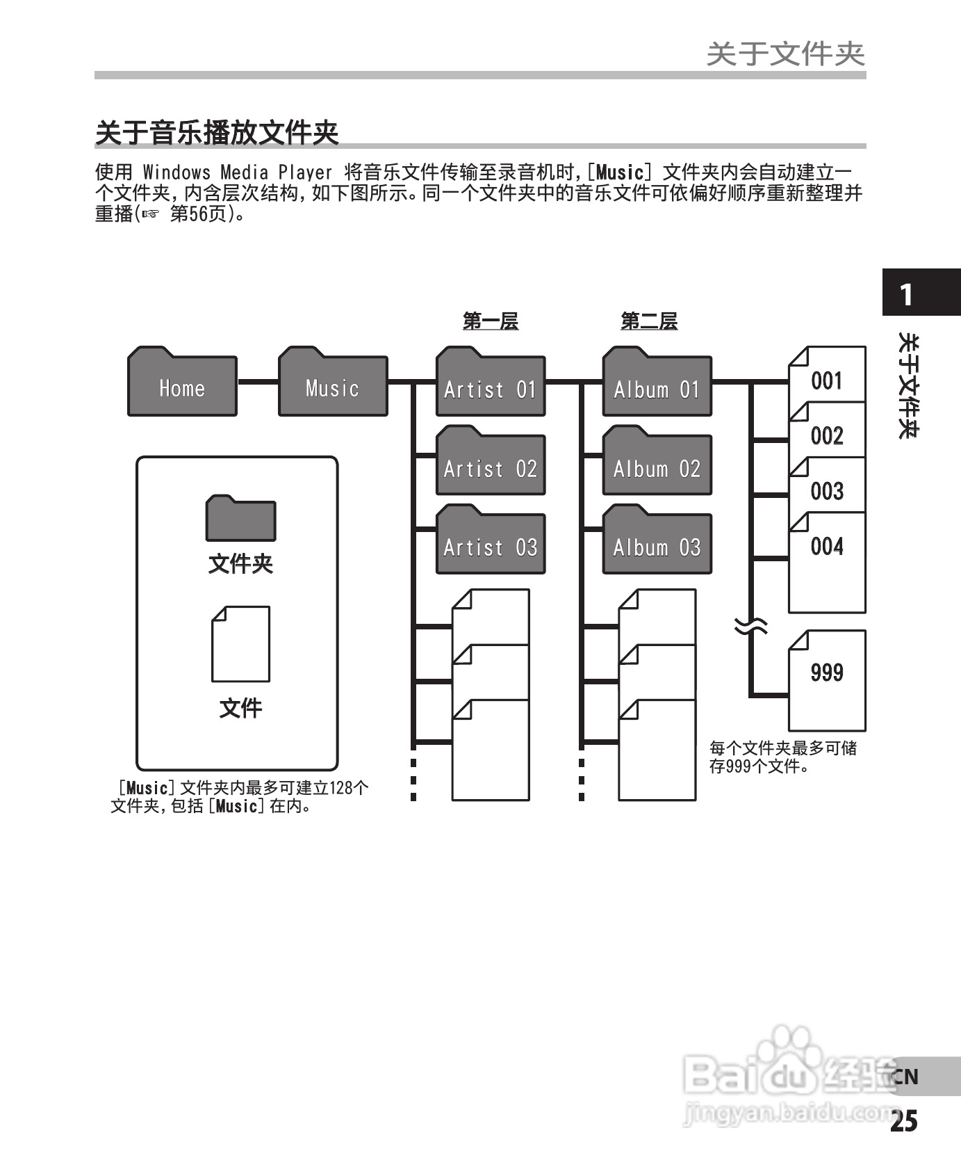 奥林巴斯录音笔DM-550型使用说明书:[3]