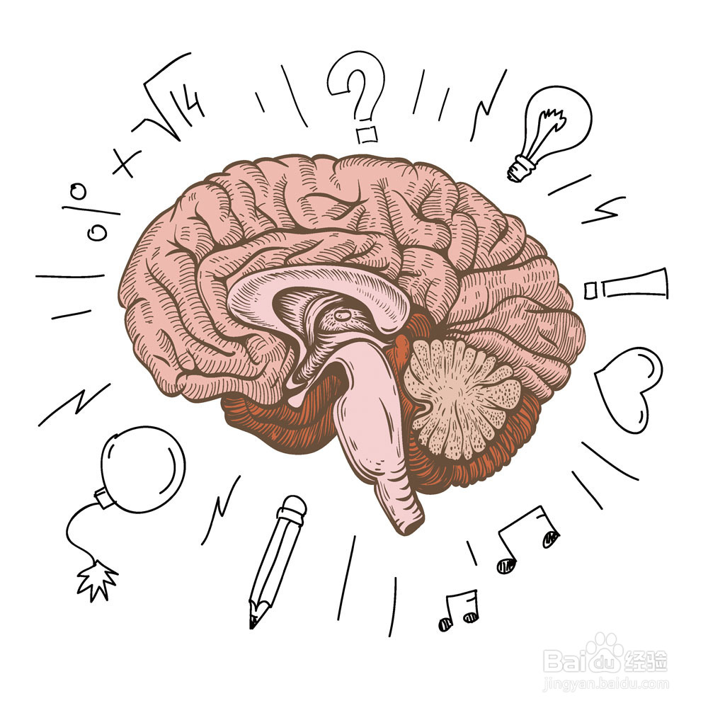 怎样控制自己的心智模式