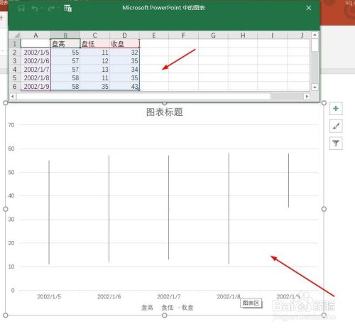 PPT演示文档如何插入收盘图