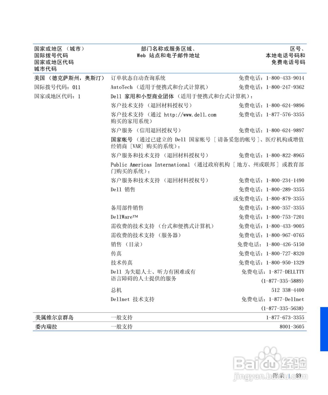 戴尔Inspiron 4000笔记本使用说明书:[9]