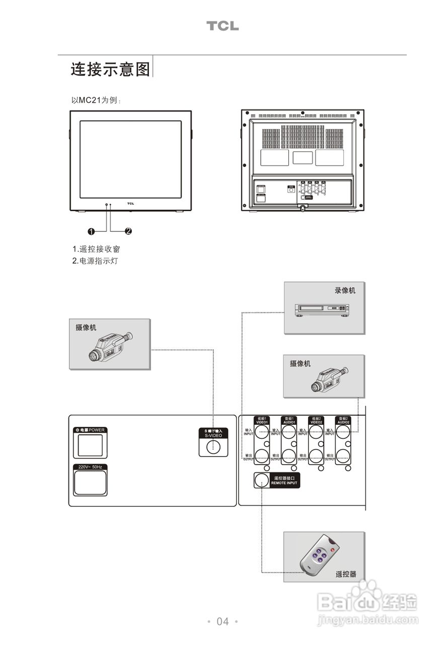 TCL MC14/15/21监视器说明书