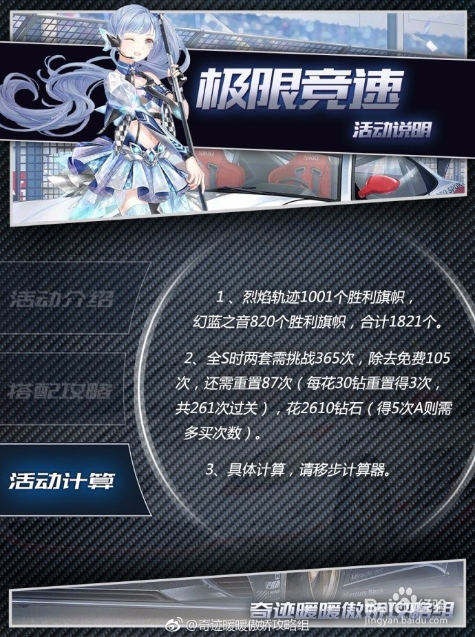 奇迹暖暖极限竞速第四关游戏攻略