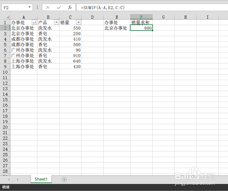 EXCEL函数用法：[1]按单条件求和之sumif