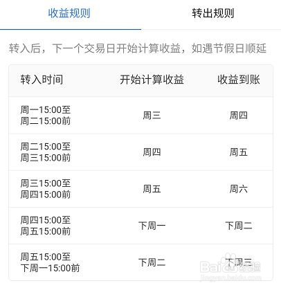 使用理财通余额+需要注意哪些事项?
