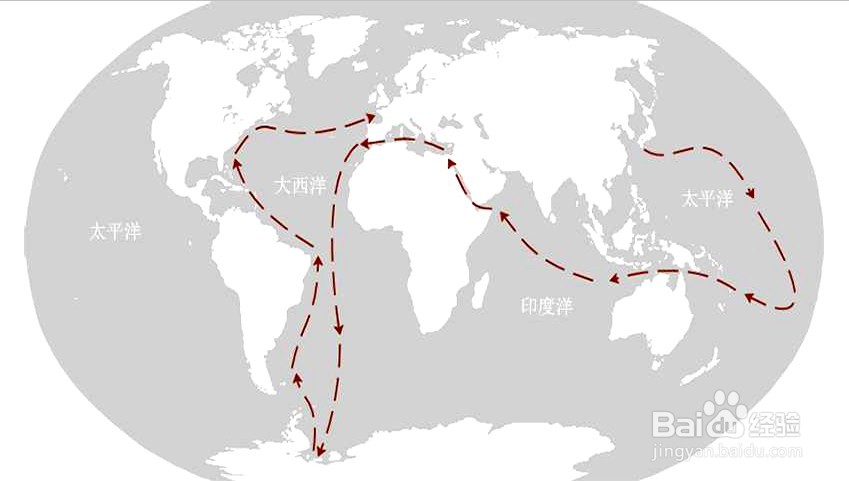 海底两万里航海路线图简笔画
