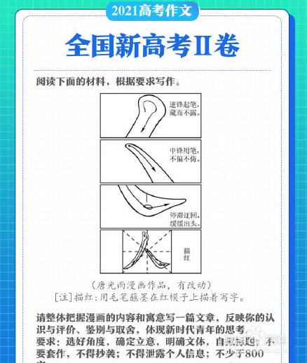 2021高考语文作文题目有哪些