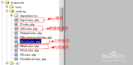 yii框架缓存设置
