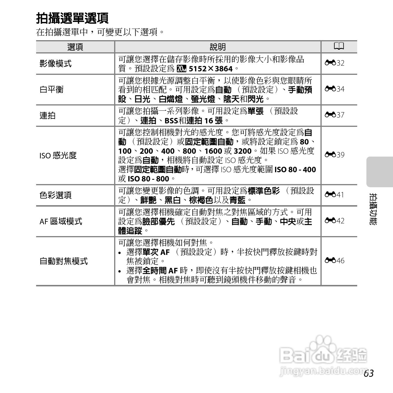 尼康COOLPIX S3500数码相机说明书:[9]