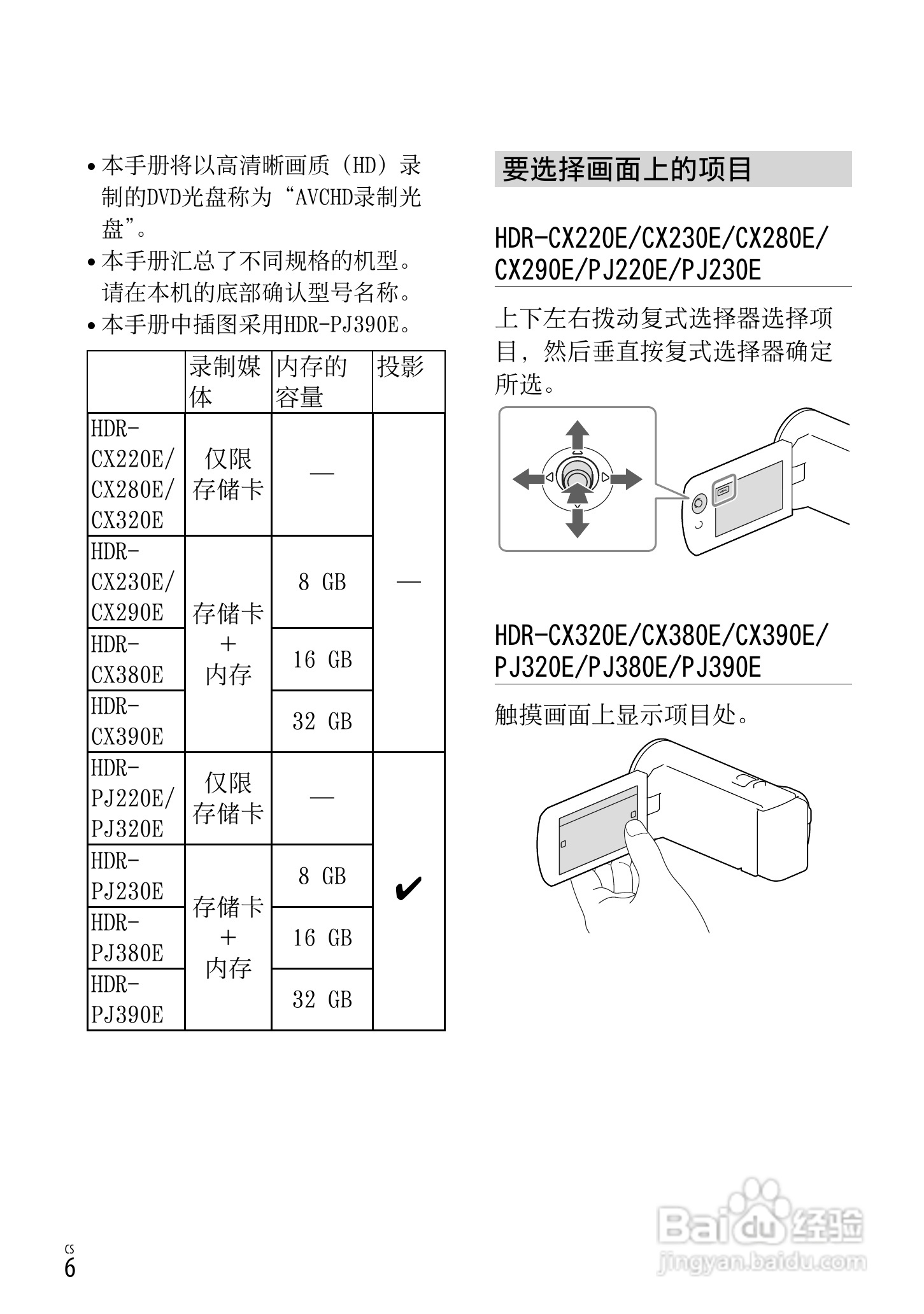 SONY索尼HDR-PJ390E数码摄像机说明书:[1]