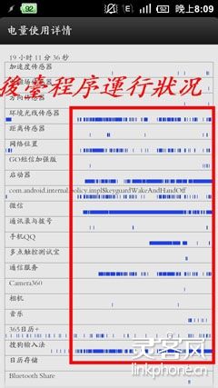教你如何为小米省电【图文】