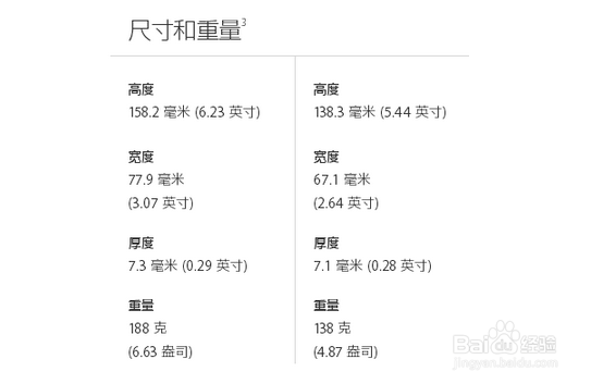 iphone7，iphone7plus机型性能比较