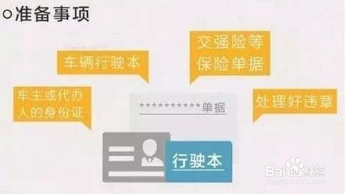 汽车年检要准备什么