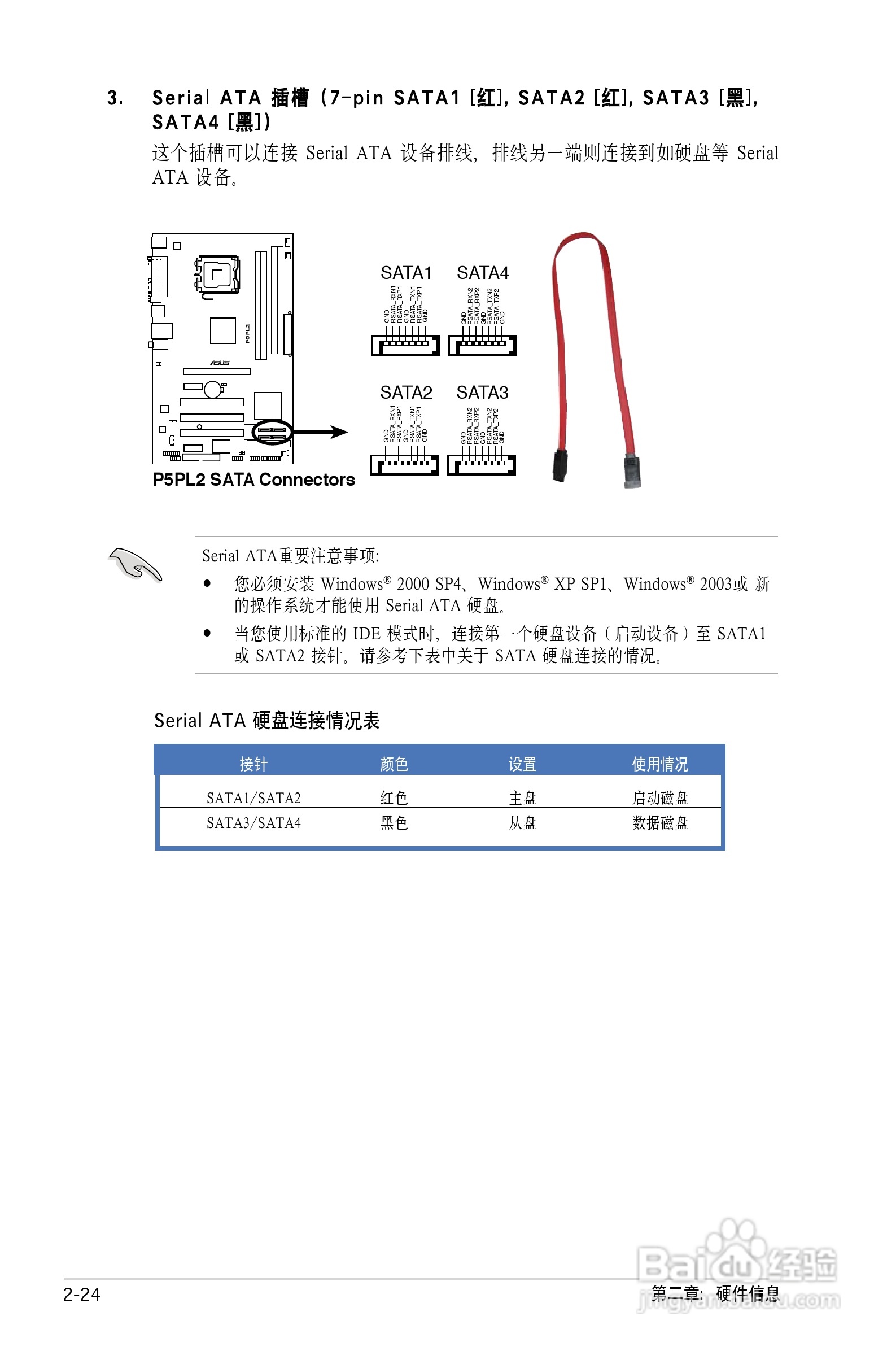 华硕P5PL2主板使用手册说明书:[5]