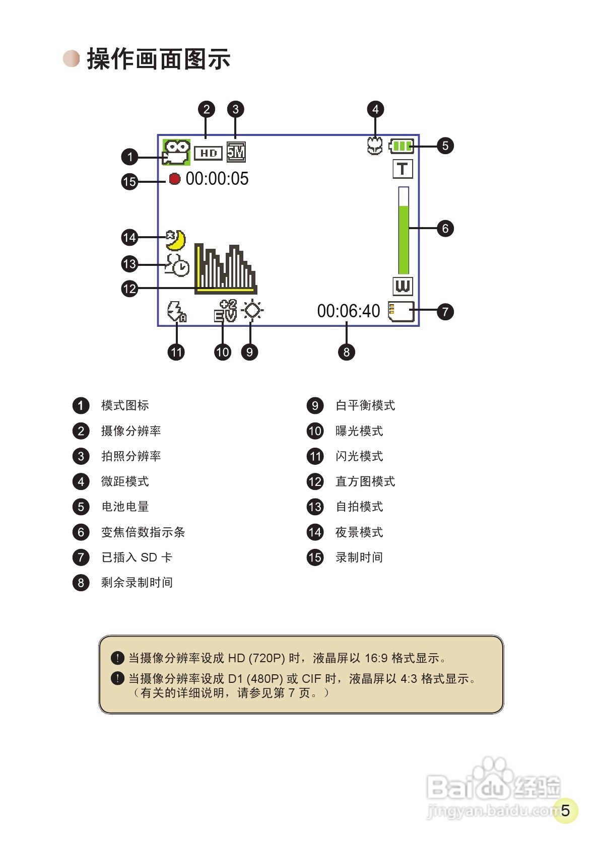 爱普泰克AHD-2数码摄像机使用说明书:[34]