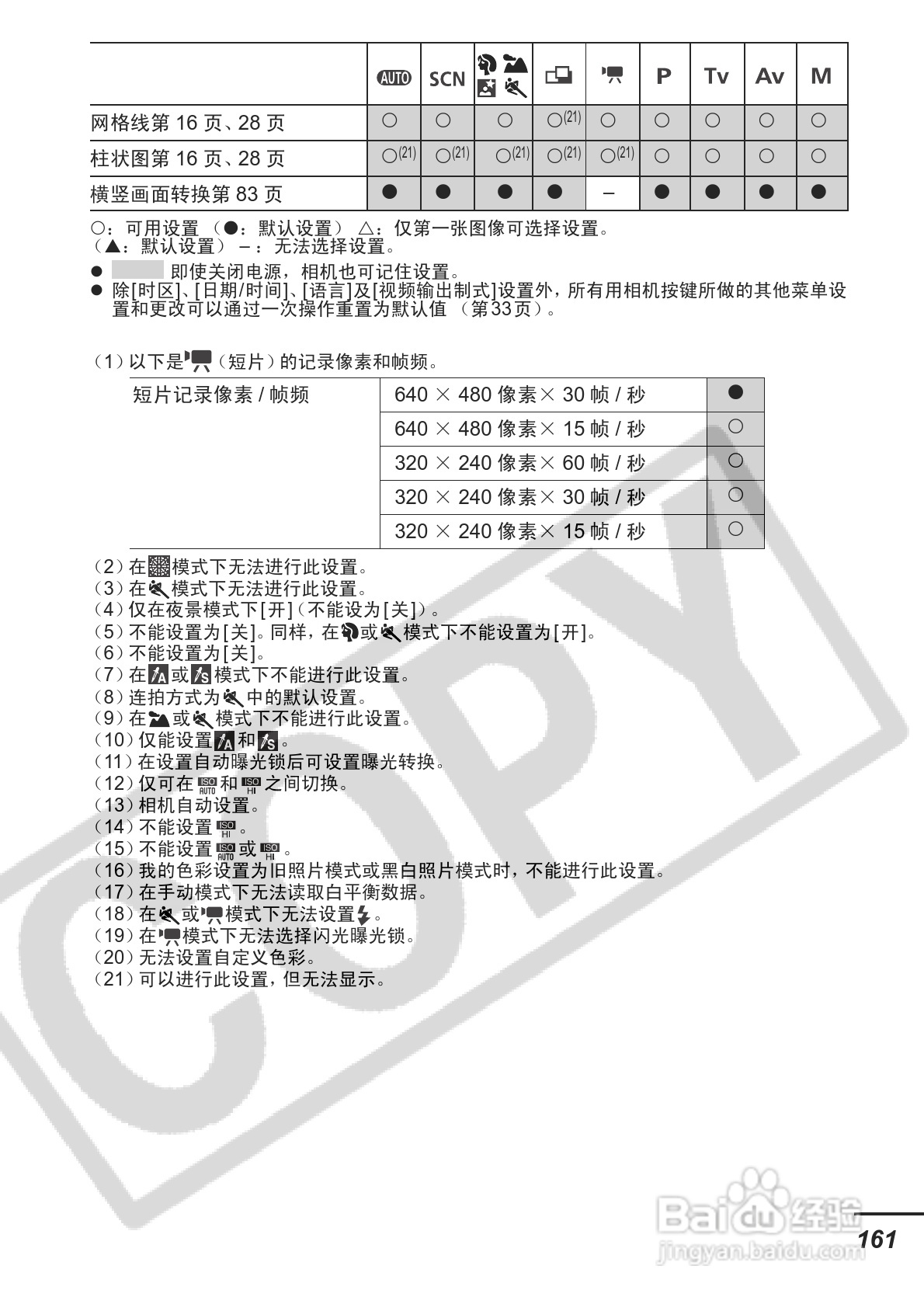 佳能PowerShot S3 IS数码相机使用说明书:[17]