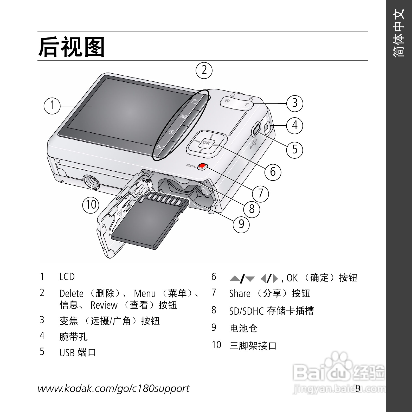 柯达C180数码相机使用说明书:[1]