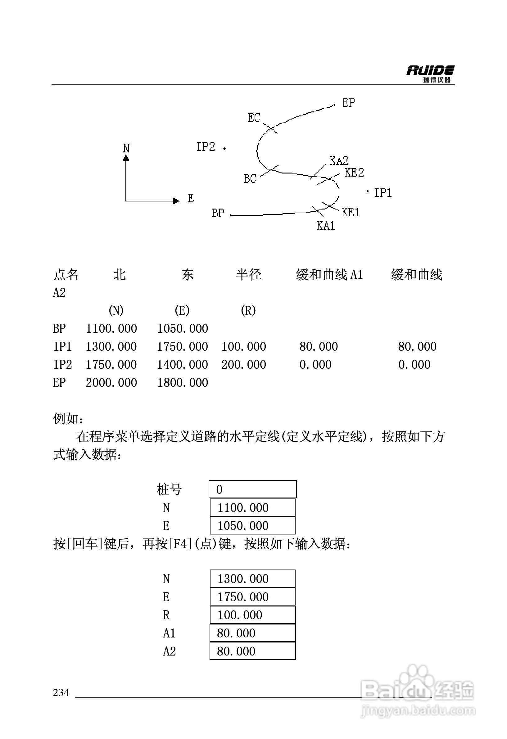 瑞得RTS-862/5R全站仪说明书:[24]