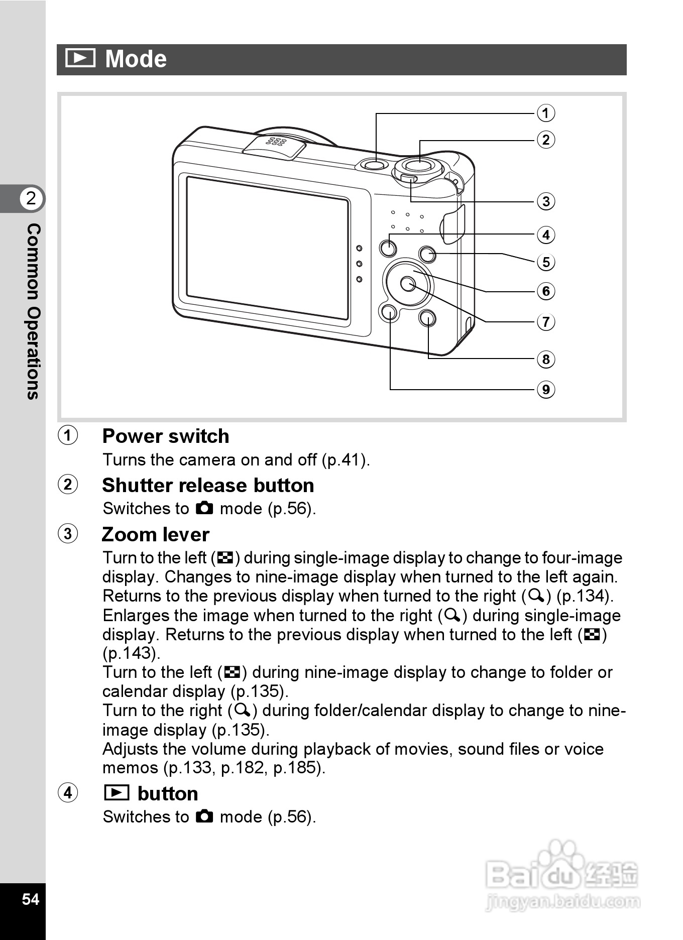 宾得Optio RZ10数码相机使用说明书:[6]