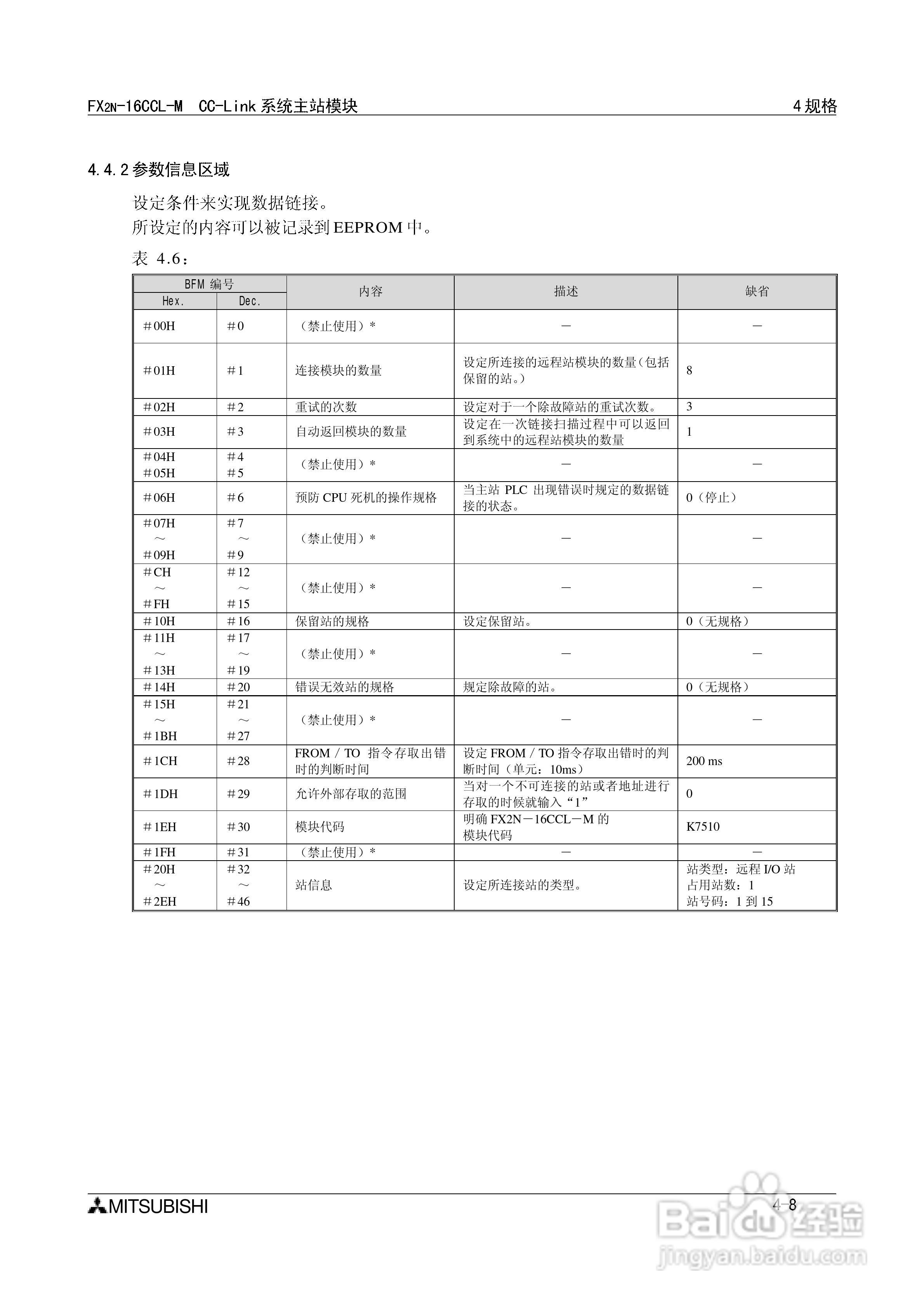 三菱电机 FX2N-16CCL-M/32CCL可编程控制器说明书:[4]