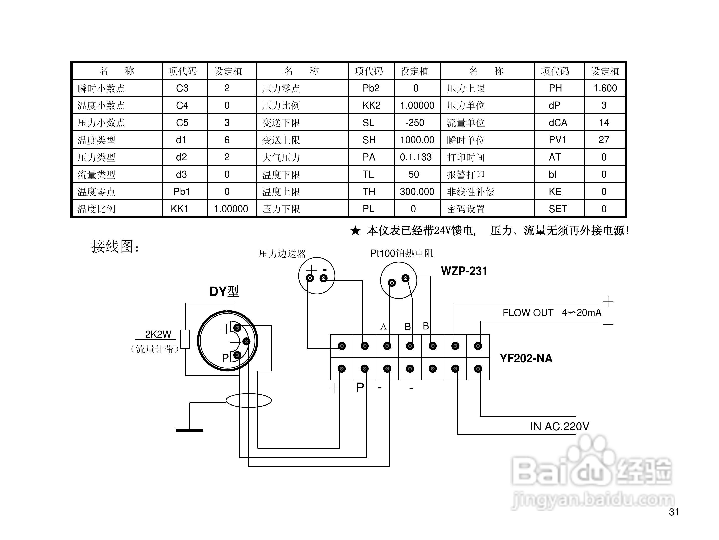 YF202流量积算仪使用说明书:[4]