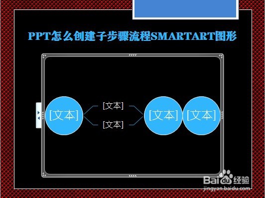 PPT怎么创建子步骤流程SMARTART图形