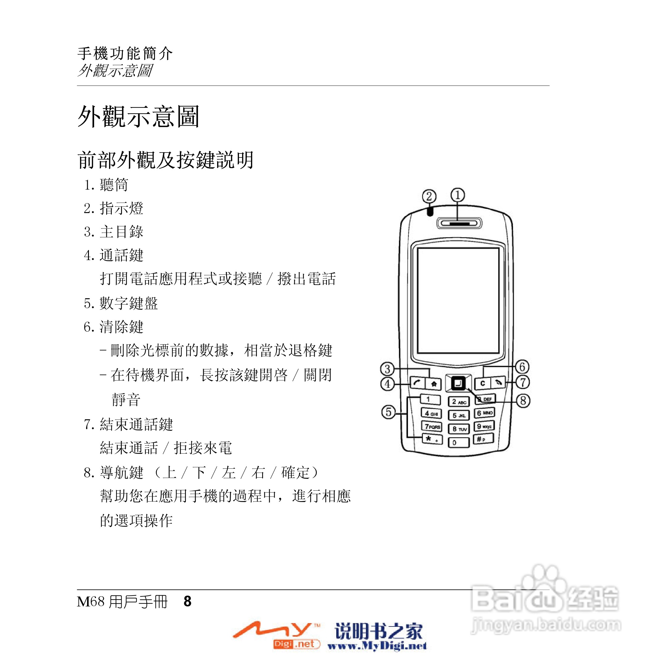 Xplore M68移动电话(中文)说明书:[1]