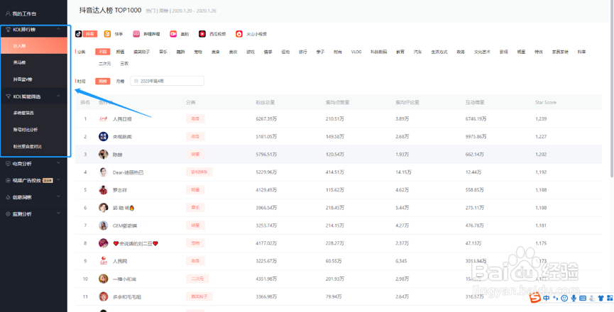 疫情期间有没有在家高效的短视频数据平台?