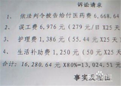 主次责任医药费怎么办