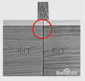 如何区分半盖、全盖、无盖铰链