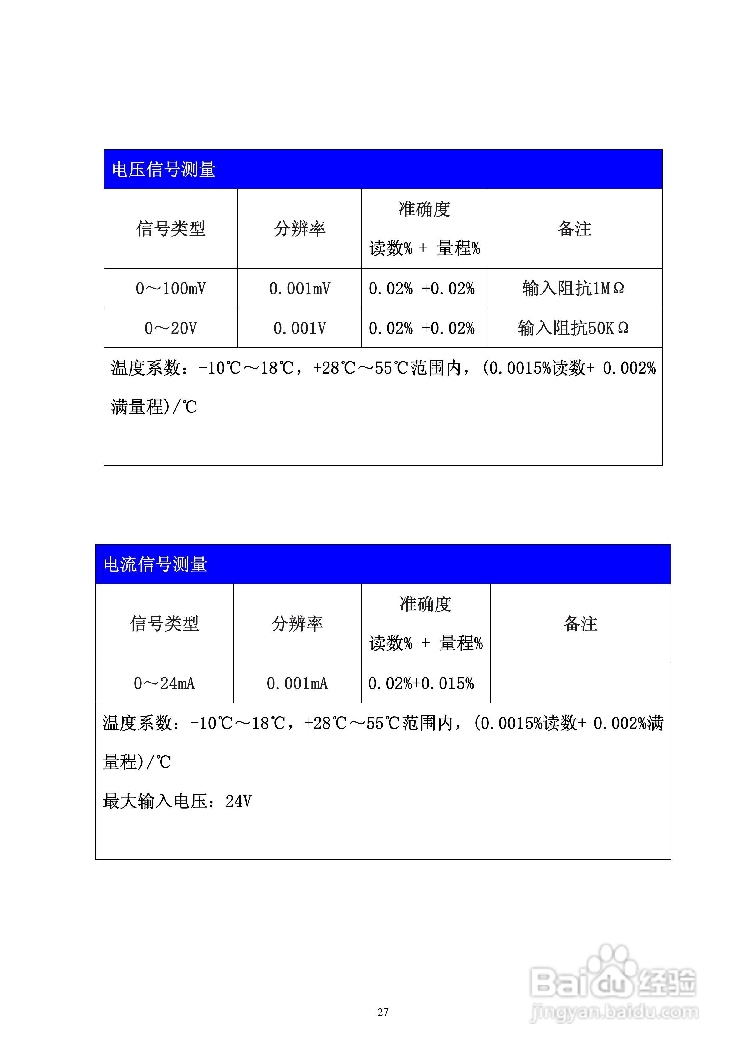 MX825全功能校验仪使用说明书:[3]