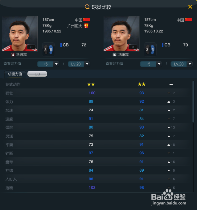 fifaol3中国队套之中后卫一览