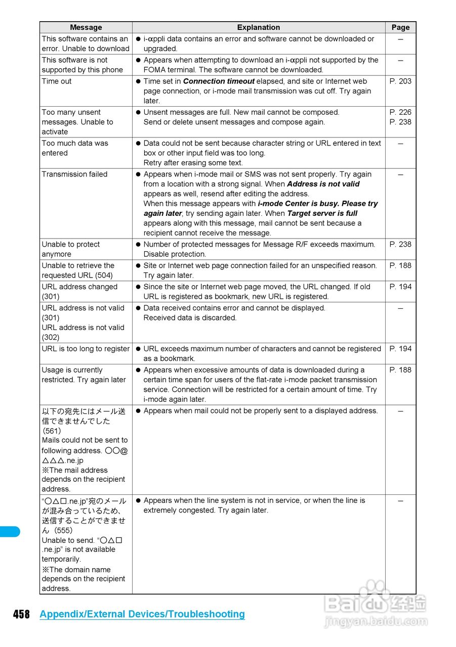 DoCoMo SH904i移动电话说明书:[46]