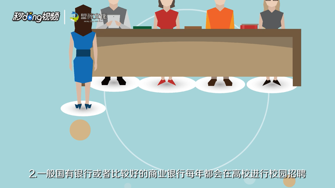 银行工作怎么考