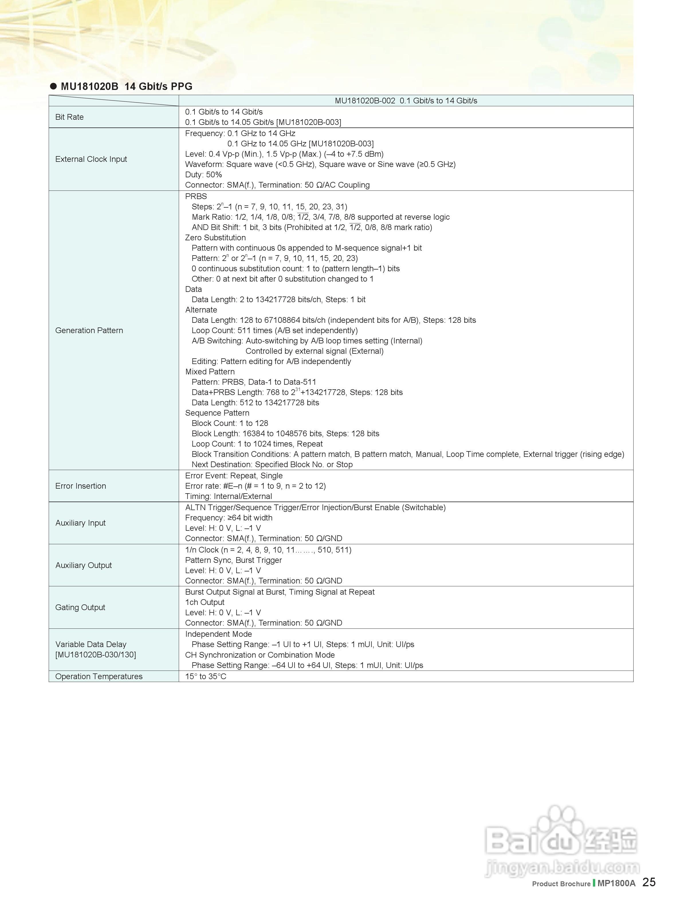 安立MP1800A系列信号质量分析仪说明书:[3]