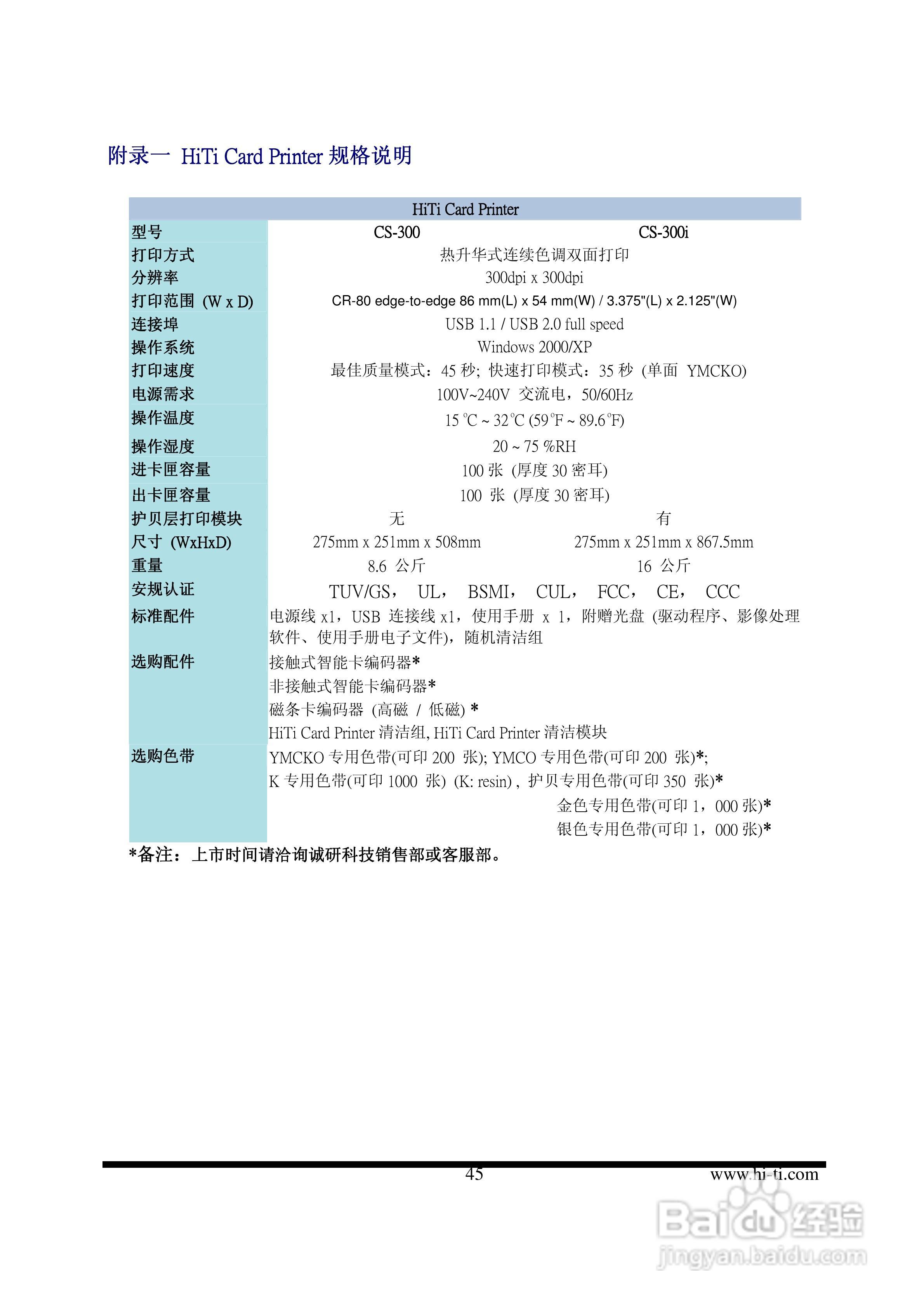 HiTi Card Printer CS-300制卡机使用手册.:[5]