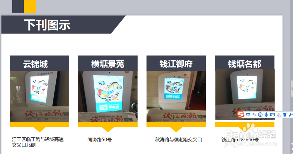 广告下刊报告怎么写？