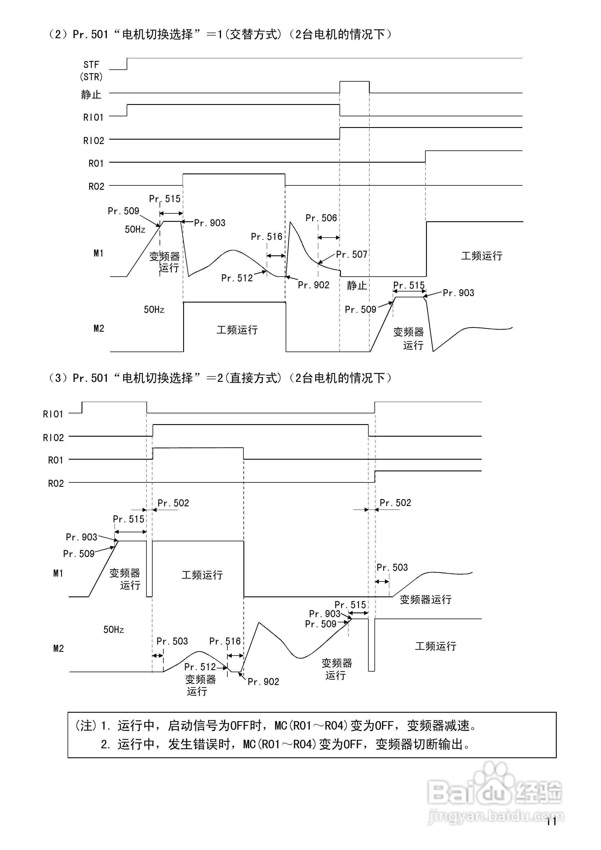 三菱变频调速器FR-F500-CH系列使用说明书:[2]