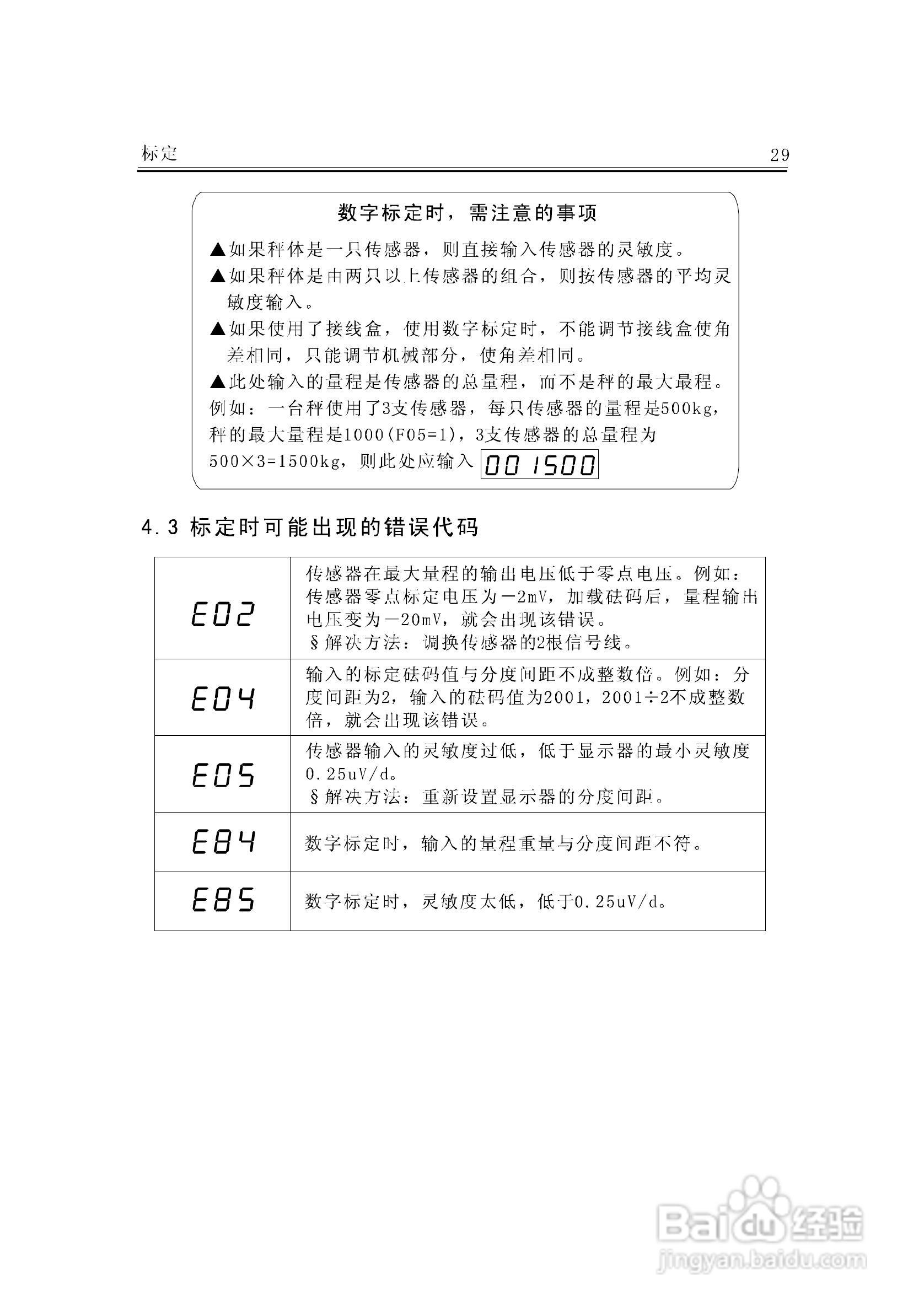 JF-300A称重变送器说明书:[4]
