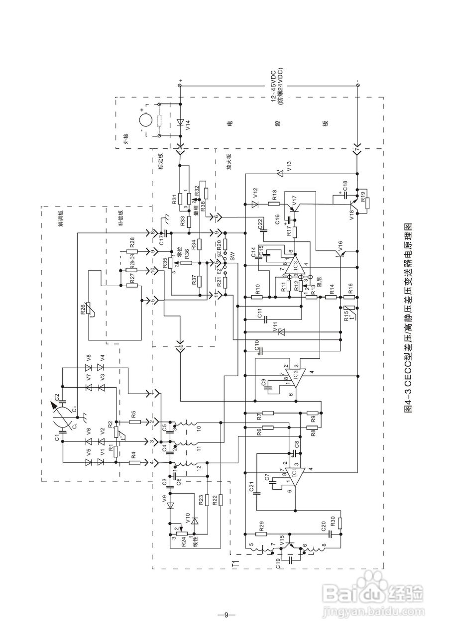CECC 型差压变送器说明书:[2]