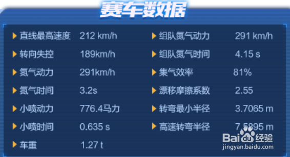 QQ飞车空天猎霸怎么改装