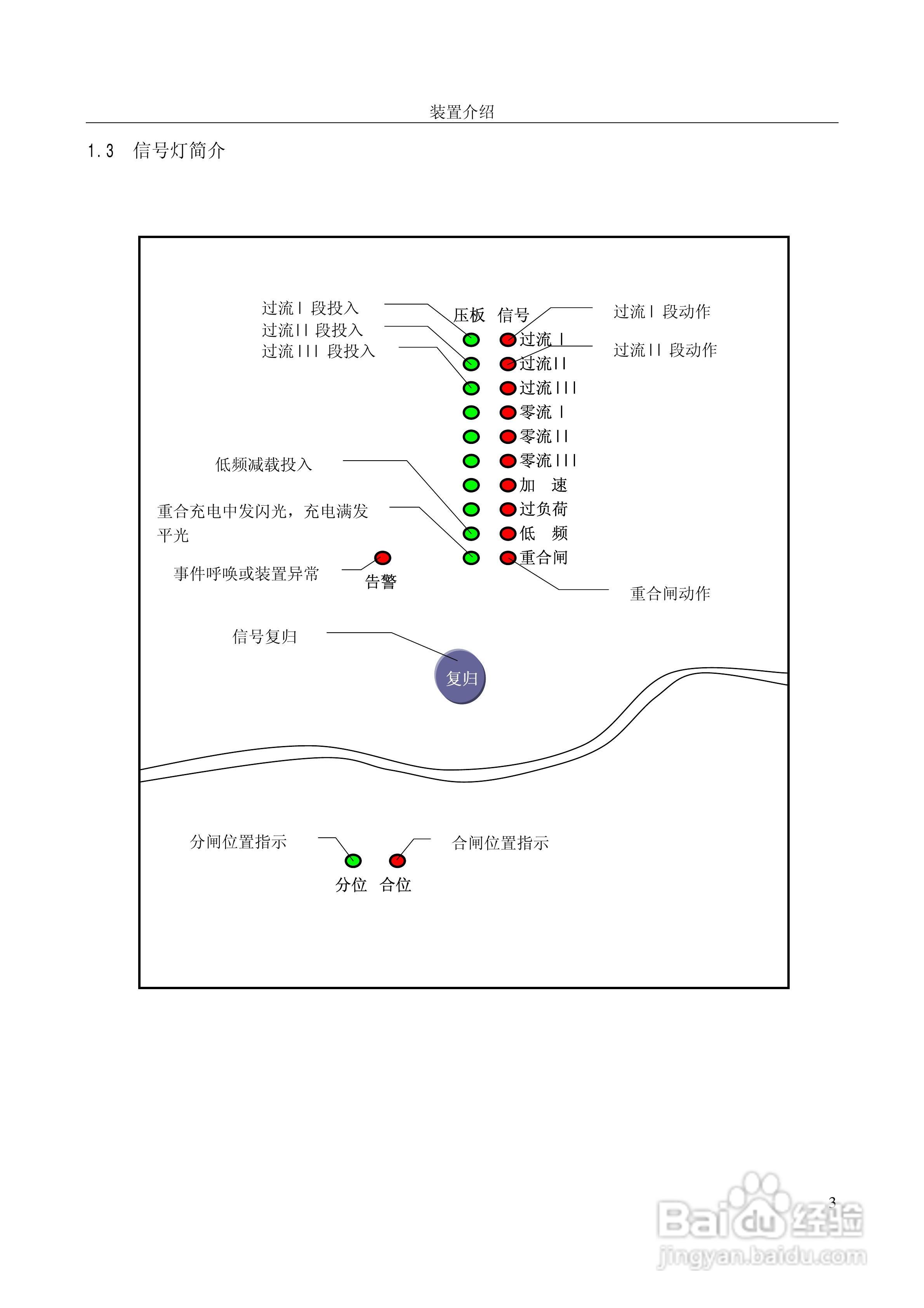 国电南自PSL649数字式线路保护装置使用说明书:[1]