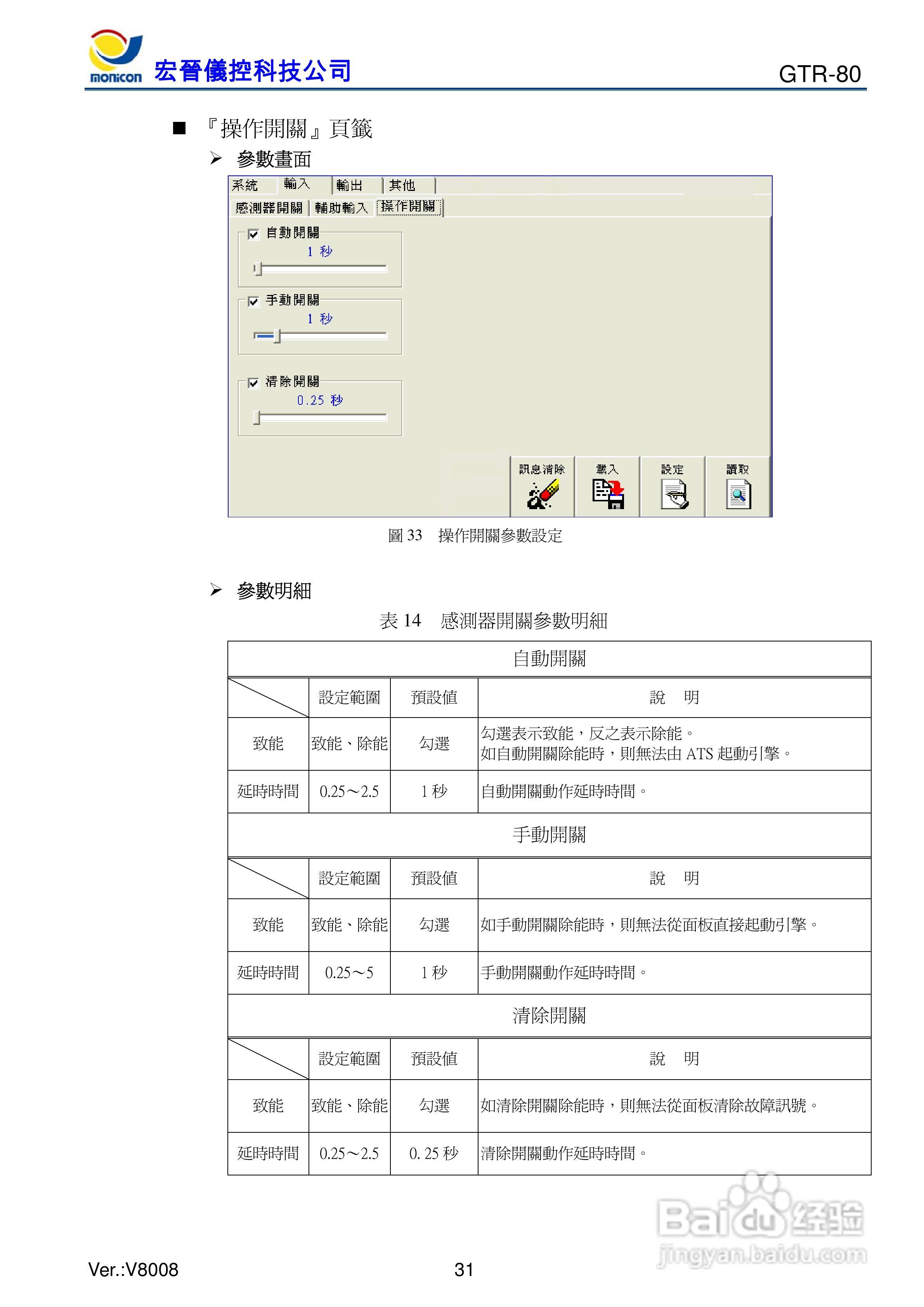 GTR-80发电机控制器:[4]