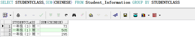 ORACLE的内置函数（NULL函数、集合函数）
