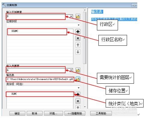 Arcgis进阶：统计分析