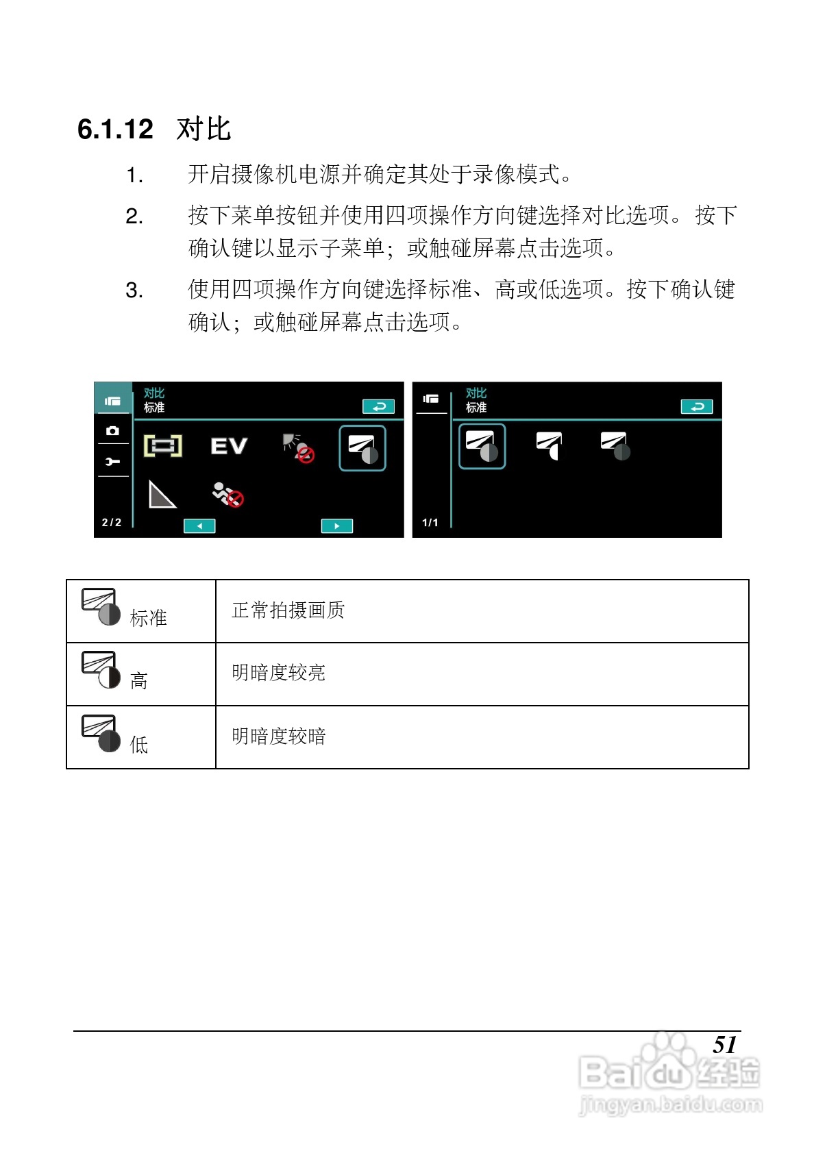 海尔DV-P10数码摄像机说明书:[6]