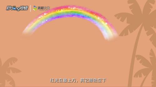 少儿科普知识：晴天也能看到彩虹吗？【彩虹是怎么形成的】
