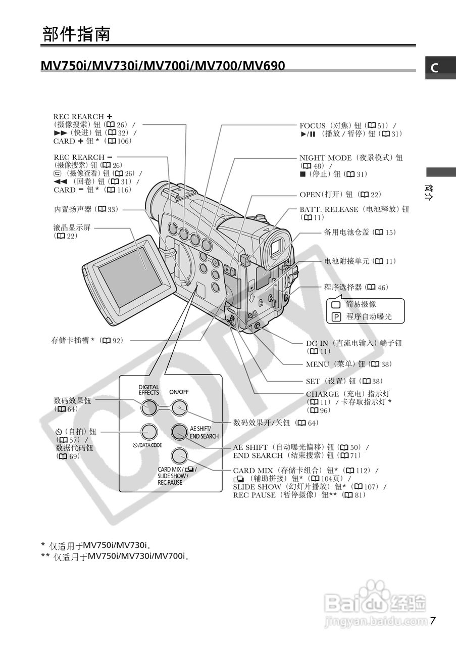 佳能MV700数码摄像机使用说明书:[1]