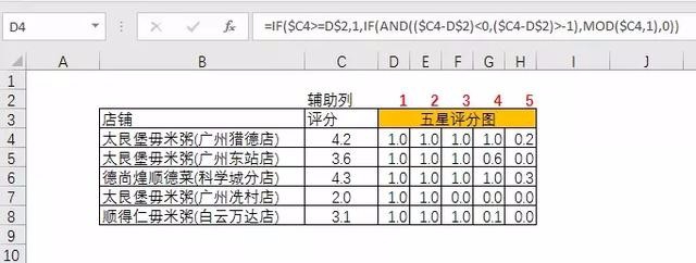 如何做出直观好看的Excel五星评分图